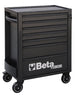 Black tool cabinet with multiple drawers and wheels on a white background, featuring the Beta brand.