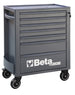 Gray tool cart with multiple drawers and Beta branding on a white background