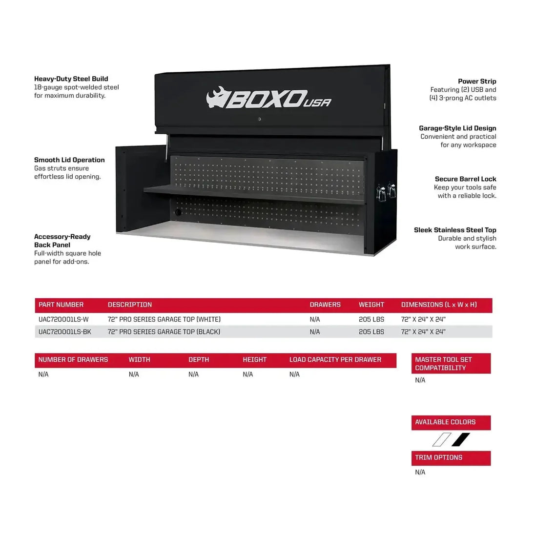 BOXO USA garage top with features and specifications listed on a white background